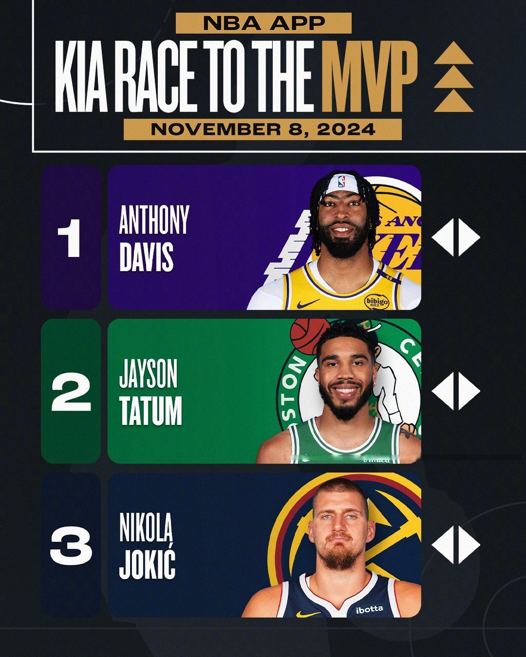 包含赛地聚焦：NBA常规赛赛前热度飙升，费耶诺德状态回暖，球迷炸锅，控场能力受关注的词条