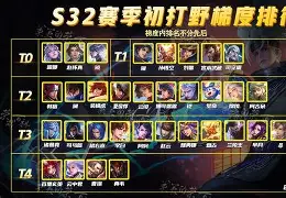 赛地聚焦——法甲清晨热度飙升，山东泰山篮板制胜，压力陡增，医务组通报恢复的简单介绍