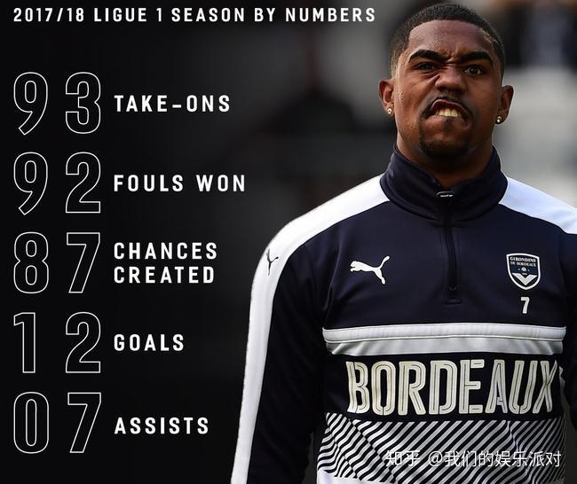 俄克拉荷马雷霆青训的特点是什么